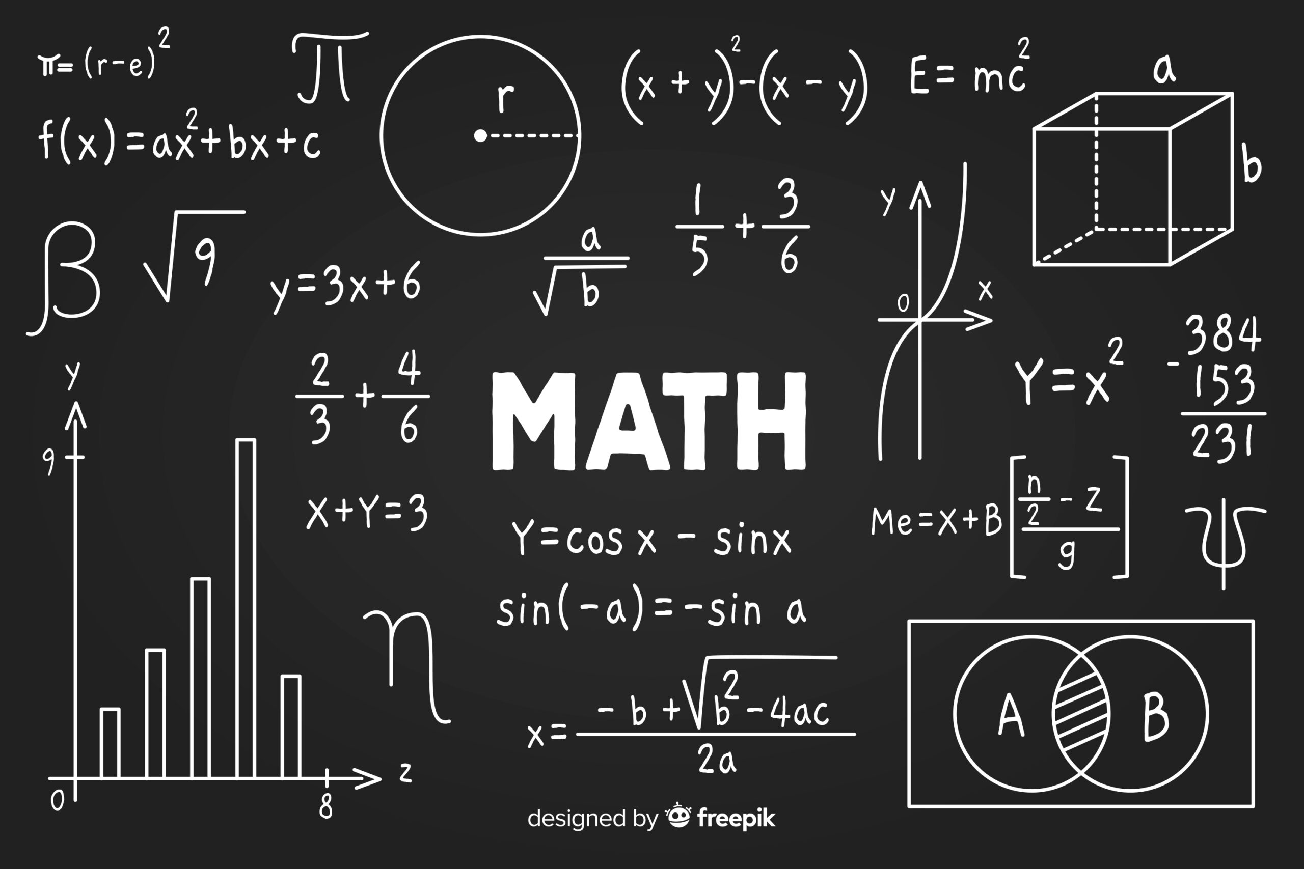 Trigonometry 1 Made Easy: A Beginner’s Best Guide