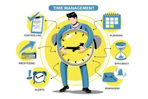 Time Management Tips for Students Returning from Vacation