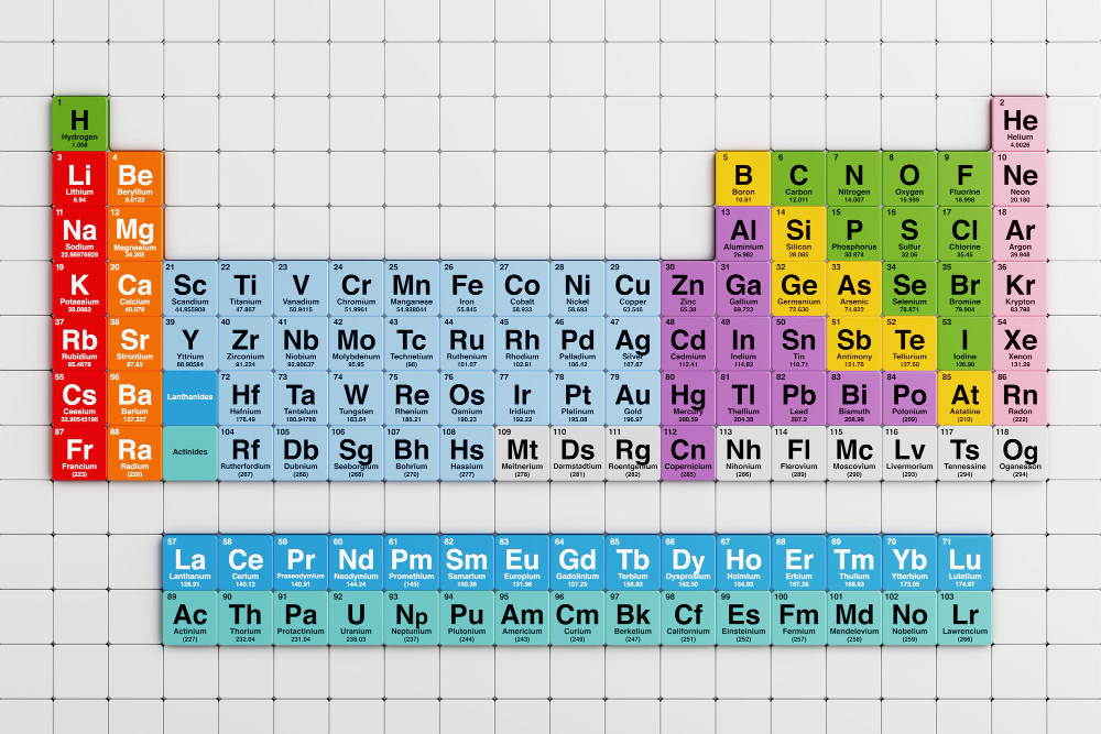 Mastering the Periodic Table for IGCSE Chemistry Success