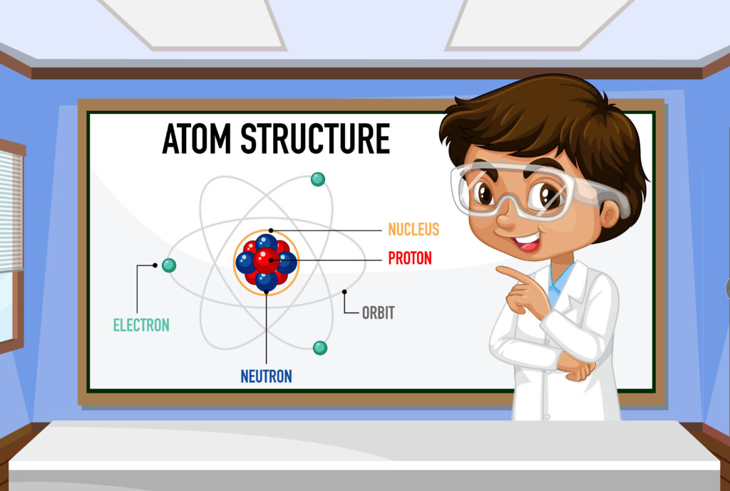IB Nuclear Physics Tuition in Borivali & Dahisar | CKM Academy